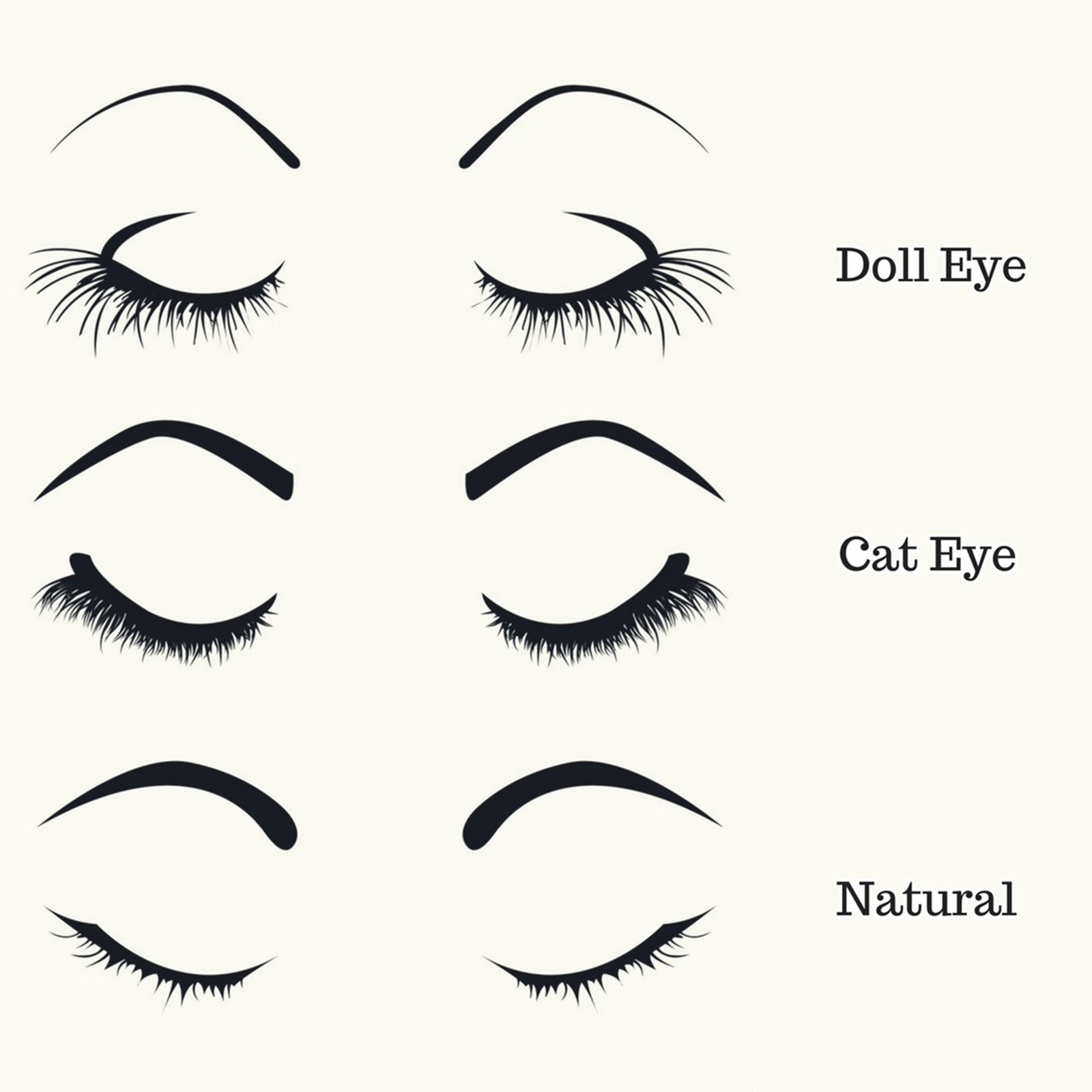 All you need & should know about Eyelash Extensions