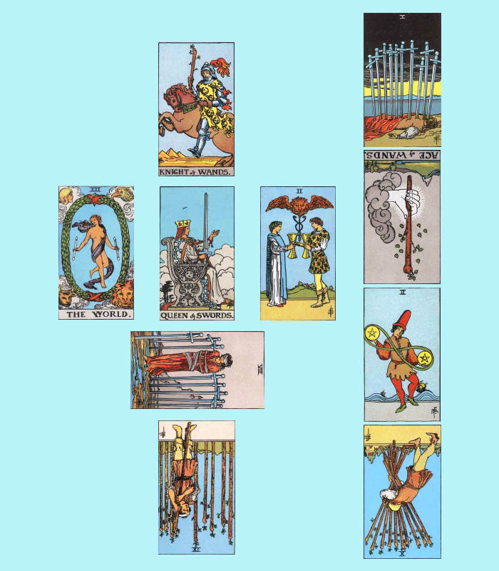 Celtic Cross Tarot Spread Meanings and an Example Reading