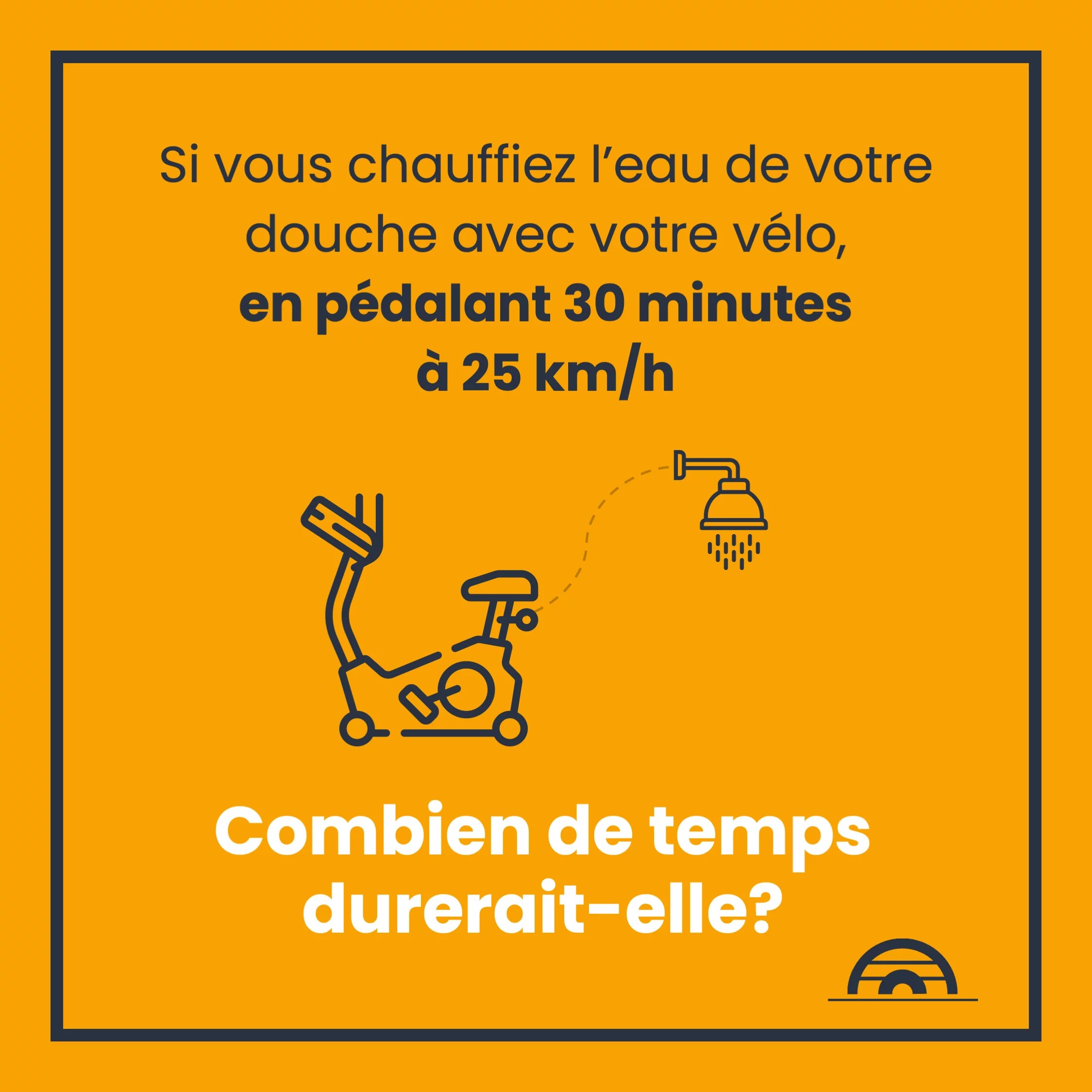 Pédaler, pour quoi faire ? Production électrique de 30 min de vélo L'Iglou