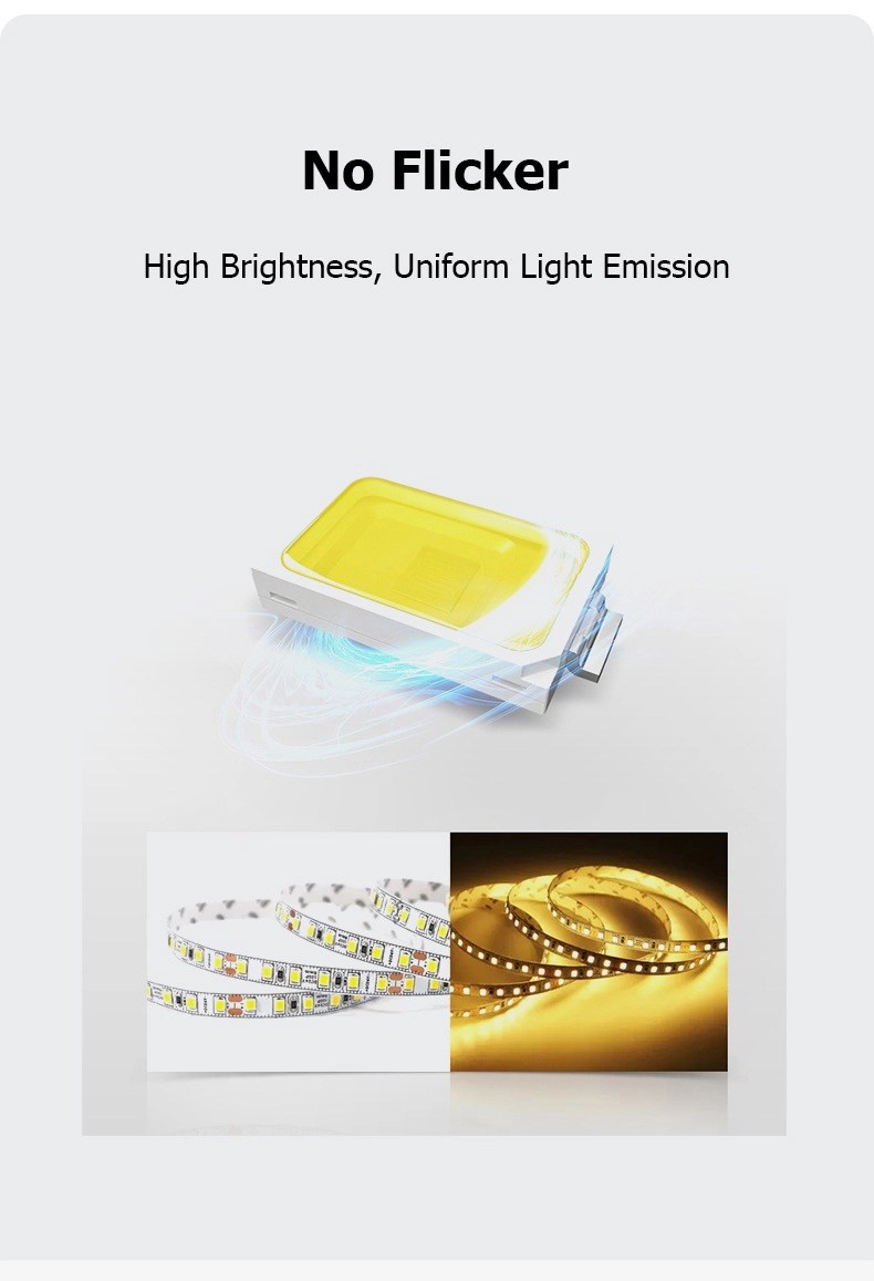 Modern Minimalist Recessed LED Ceiling Lights Whole House Lighting