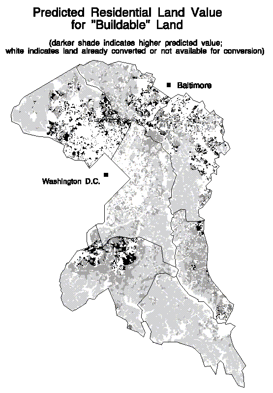 Economic Land Use Conversion Model