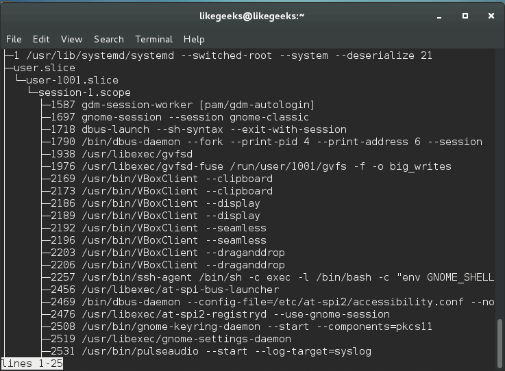Performance Tuning Using Linux Process Management Commands papering 博客园