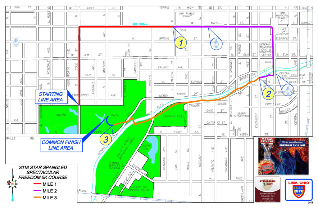 FREEDOM 5K Star Spangled Spectacular