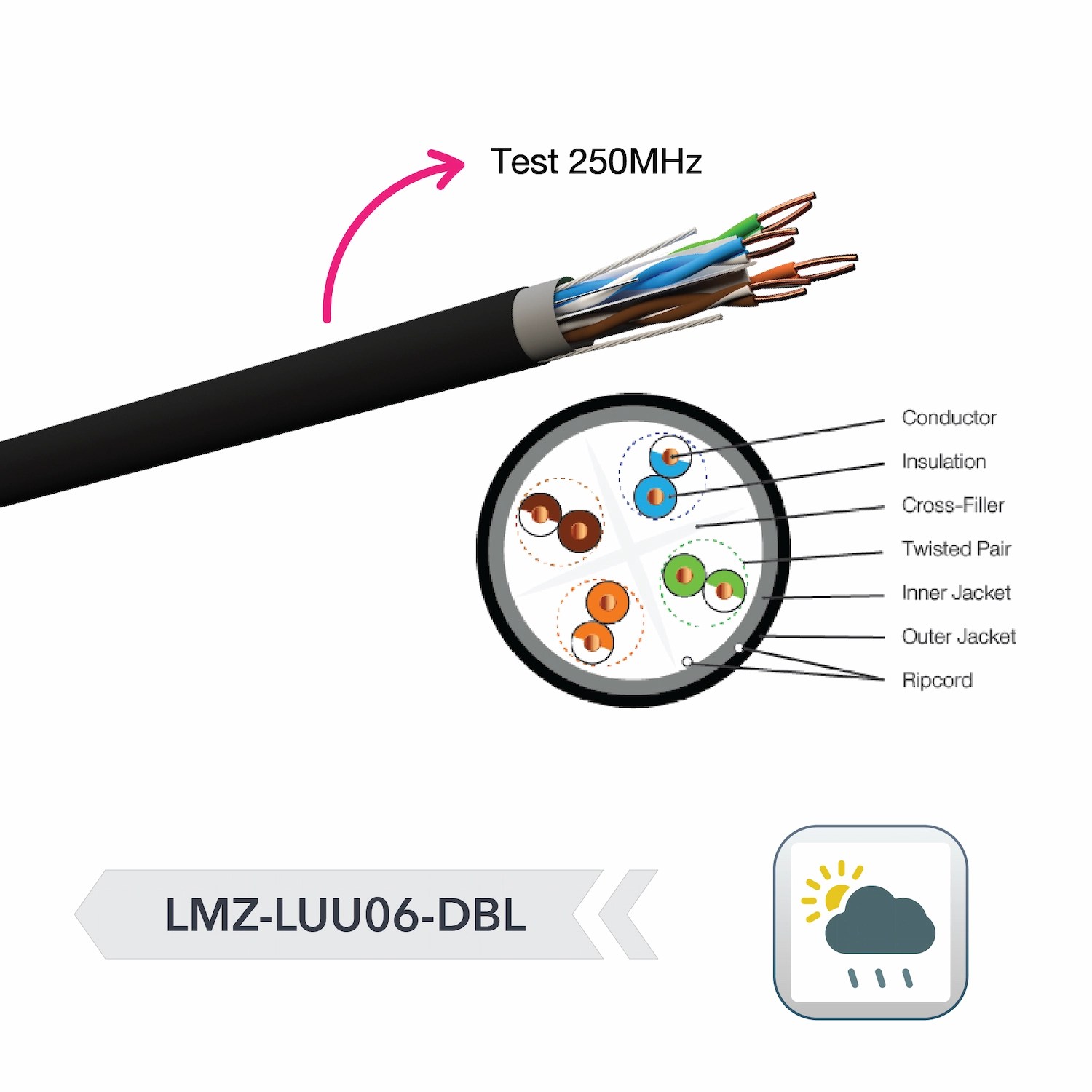 CAT 6 Outdoor Cable Limaz
