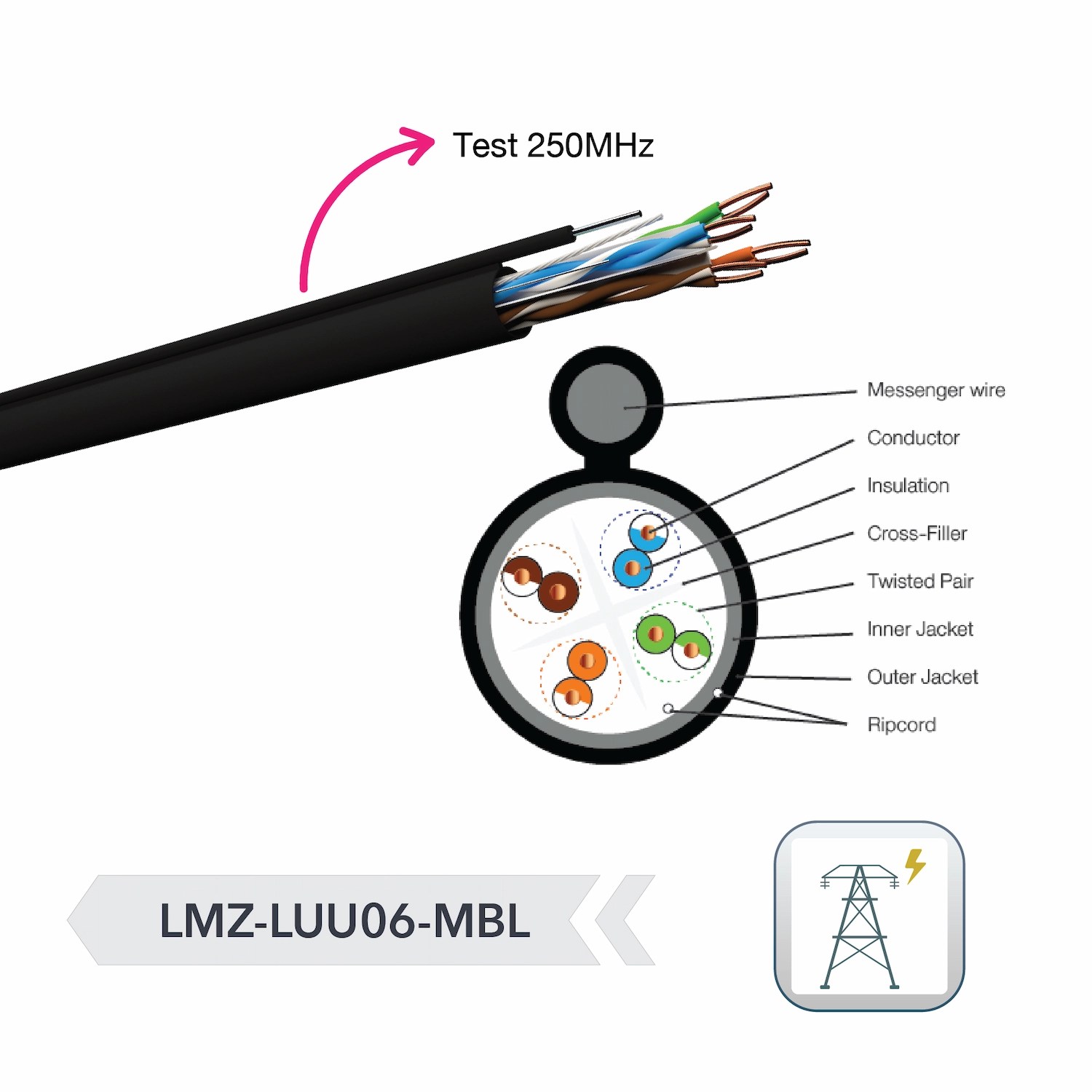CAT 6 Outdoor Cable Limaz