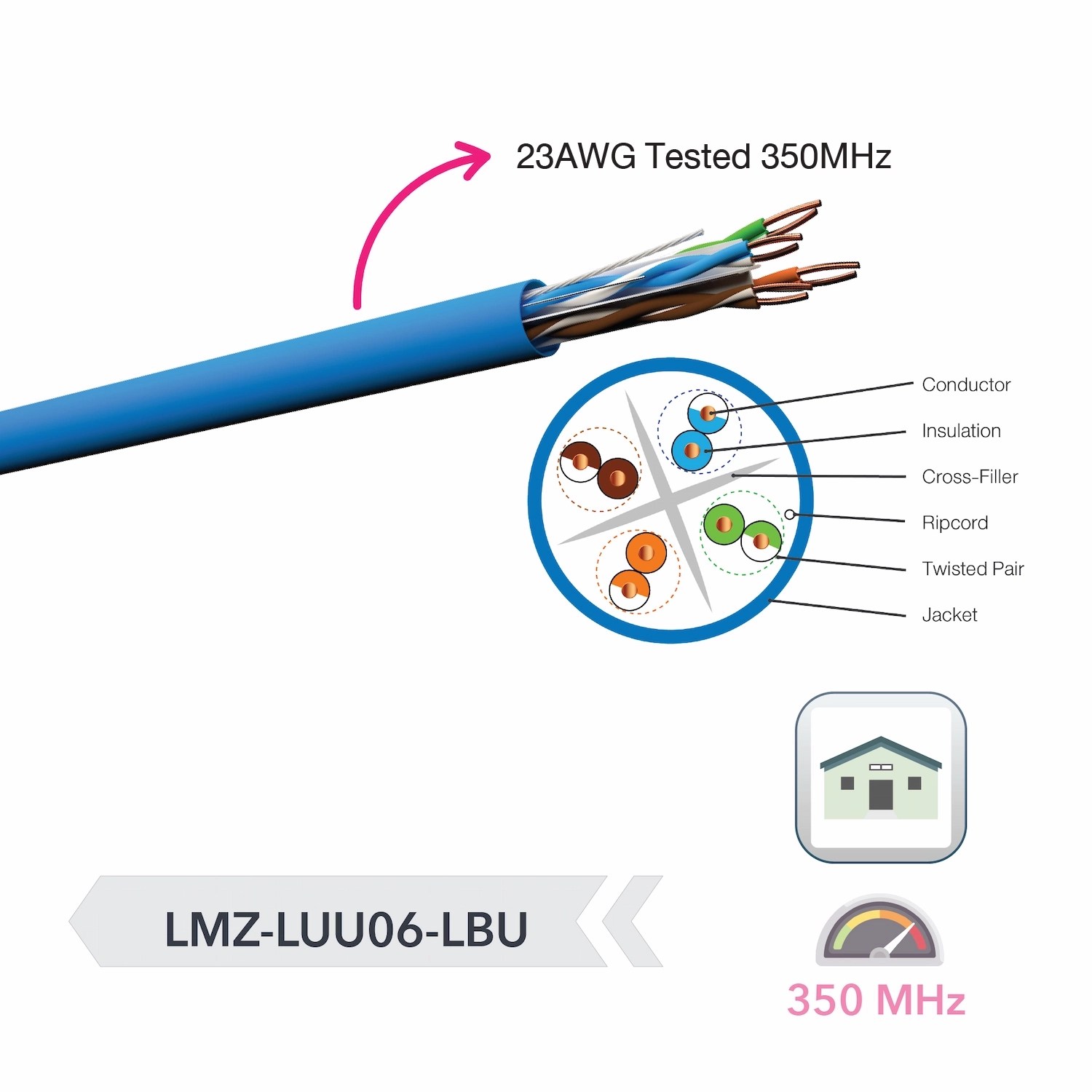 CAT 6 Indoor Cable Limaz
