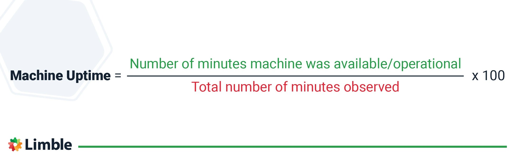 What is Machine Uptime? Maintenance Metrics