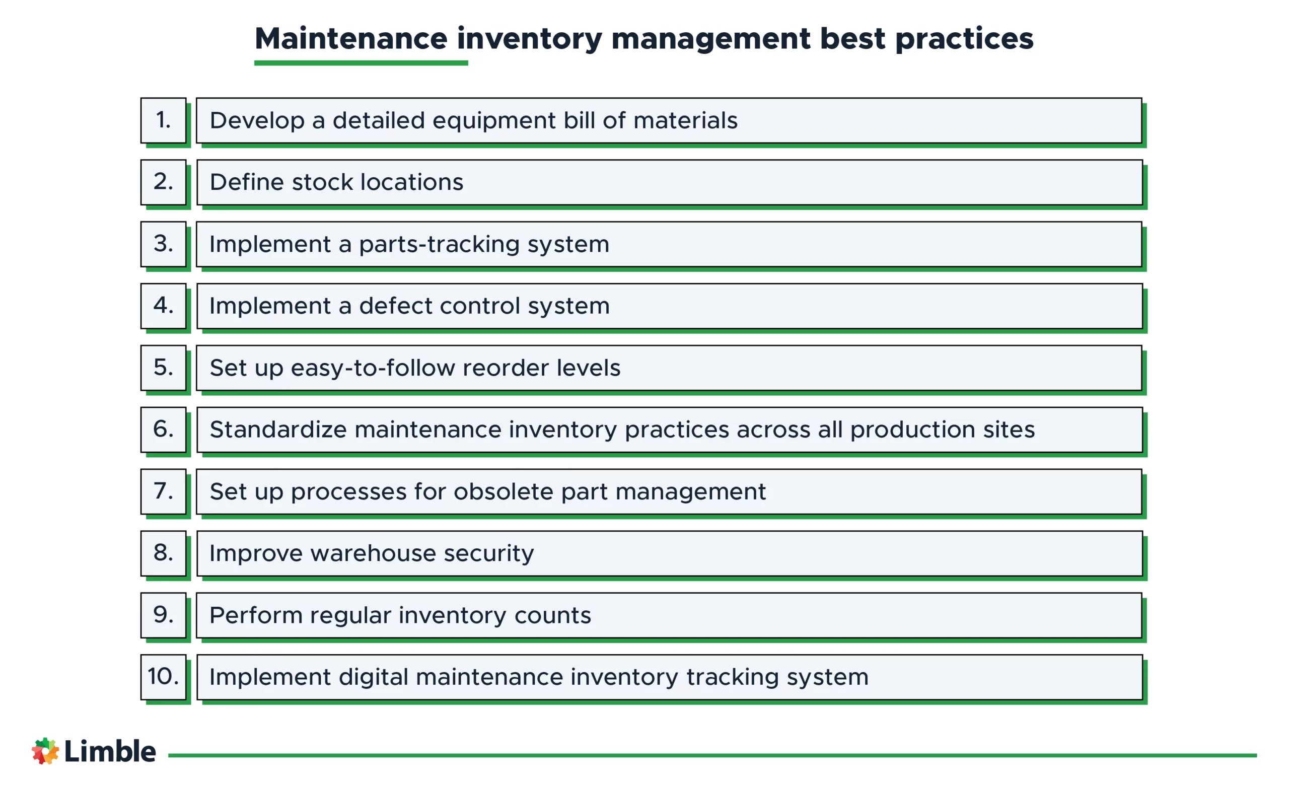 Maintenance Inventory Management Tools and Strategies