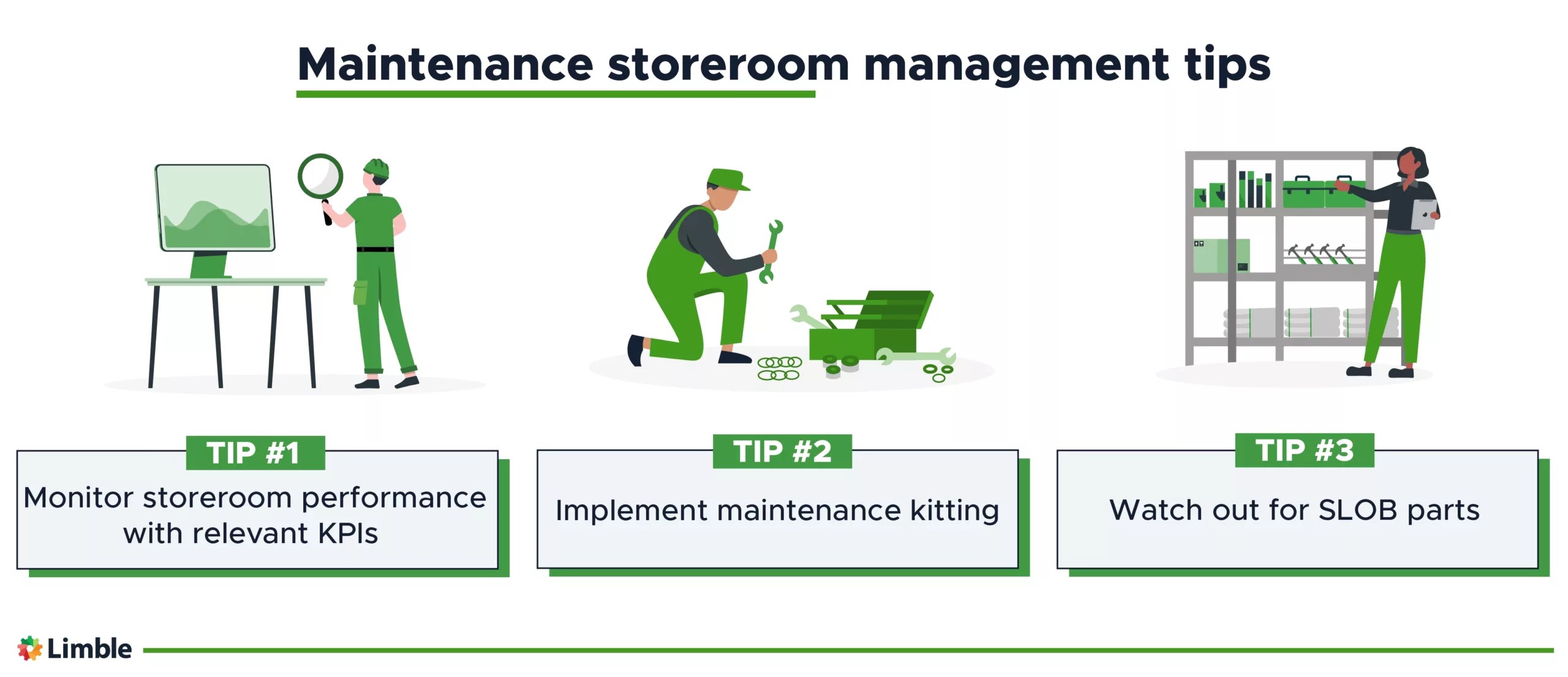 AllInOne Maintenance Storeroom Management Guide