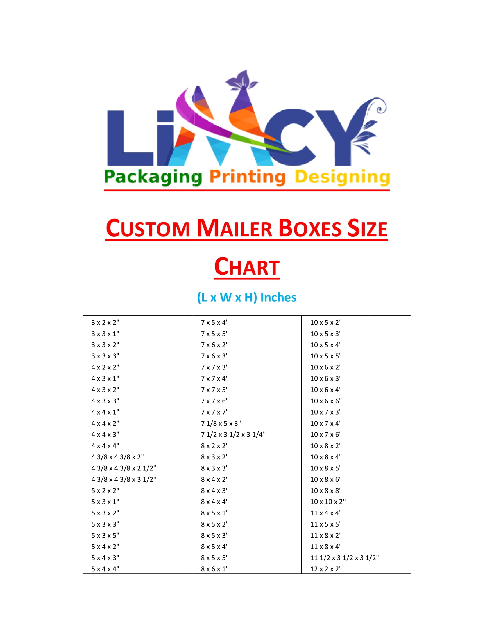Custom Mailer Boxes Wholesale No Minimum Cheap Price