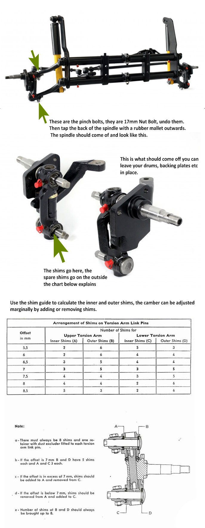 King & Link Pins T1 Shim Guide Limebug