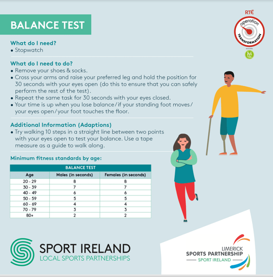 Minimum Fitness Tests Limerick Sports Partnership