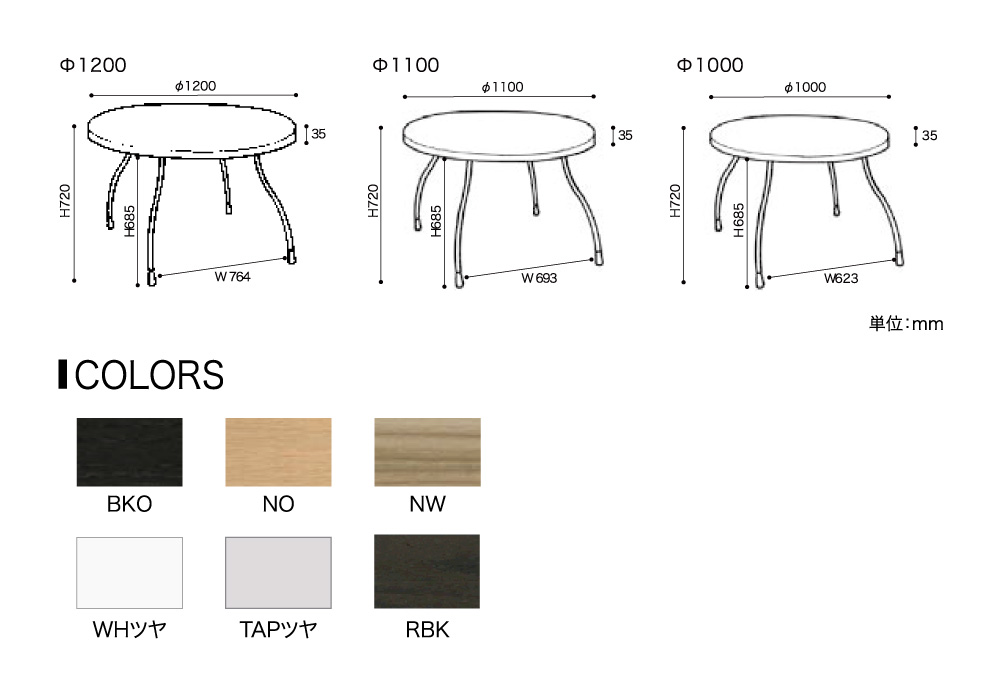 ROSETPASCAL MOURGUE DINING TABLE LIMES