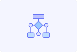 What is Data Flow Diagram? — Limeup