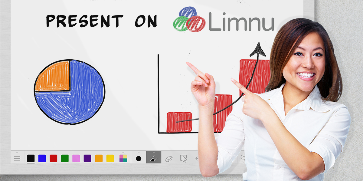 Introducing Presentations on Limnu Whiteboards Limnu