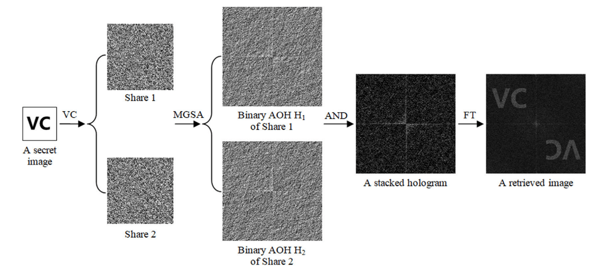 Lina ZHOU by Lina ZHOU