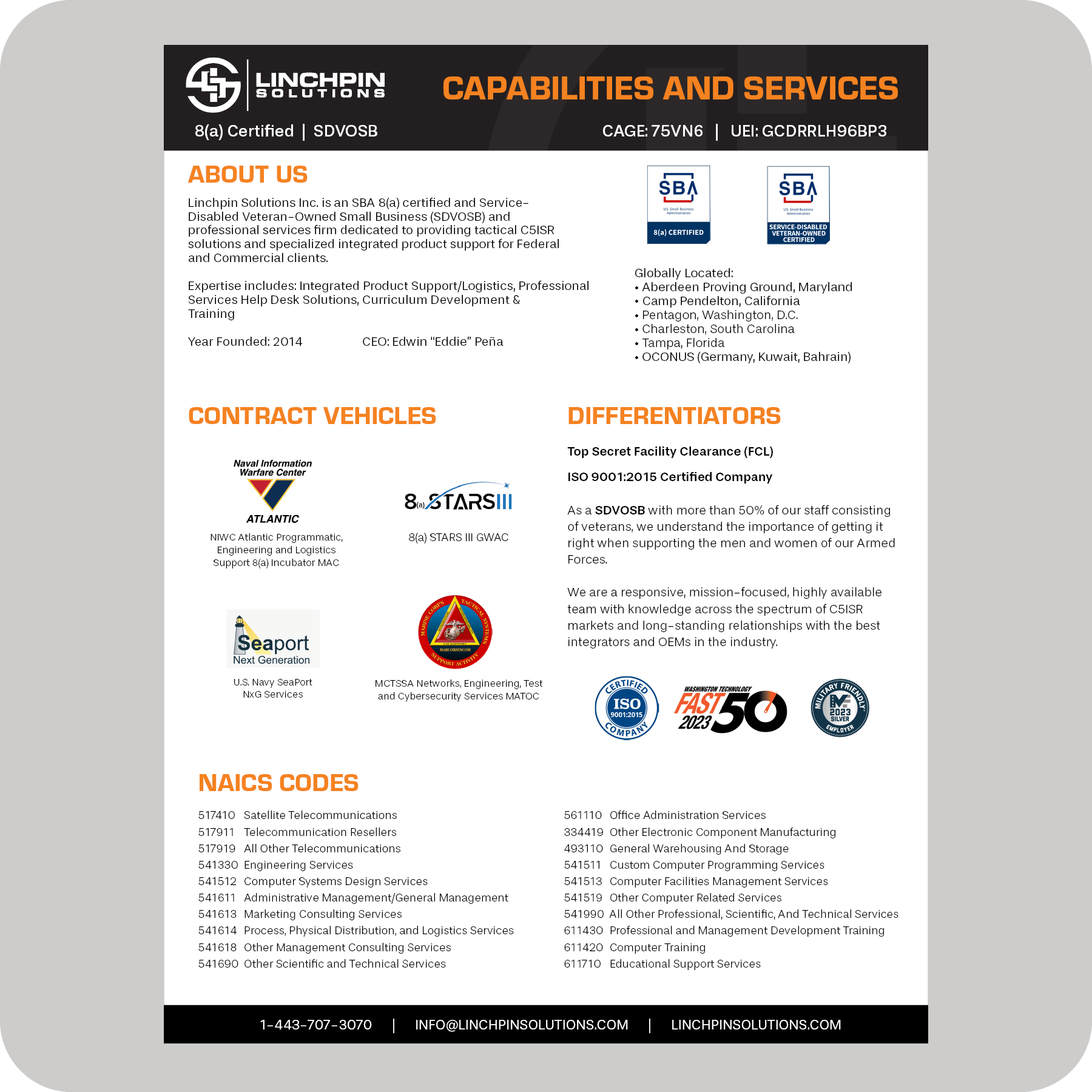Corporate Capabilities & Datasheets Linchpin Solutions