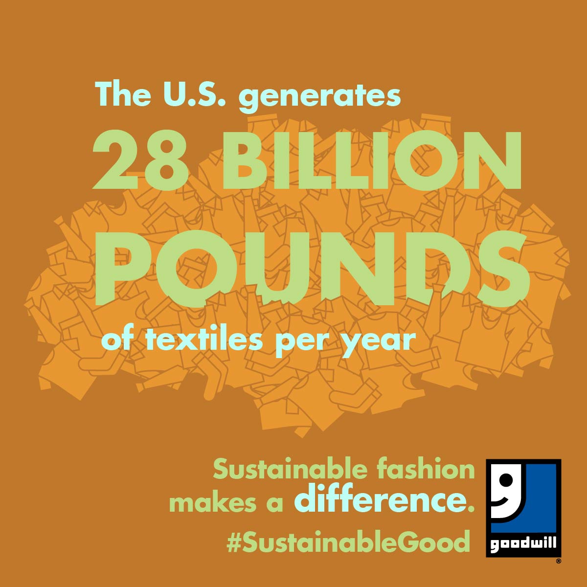 Goodwill Celebrates America Recycles Day with a Focus on Textiles