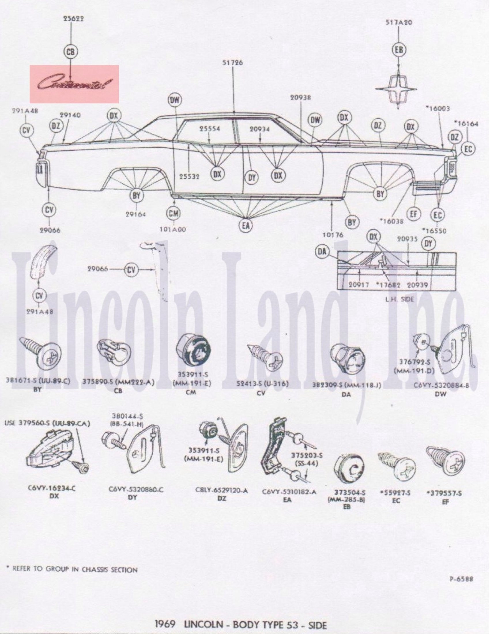 EMQP69CSQ Lincoln Land