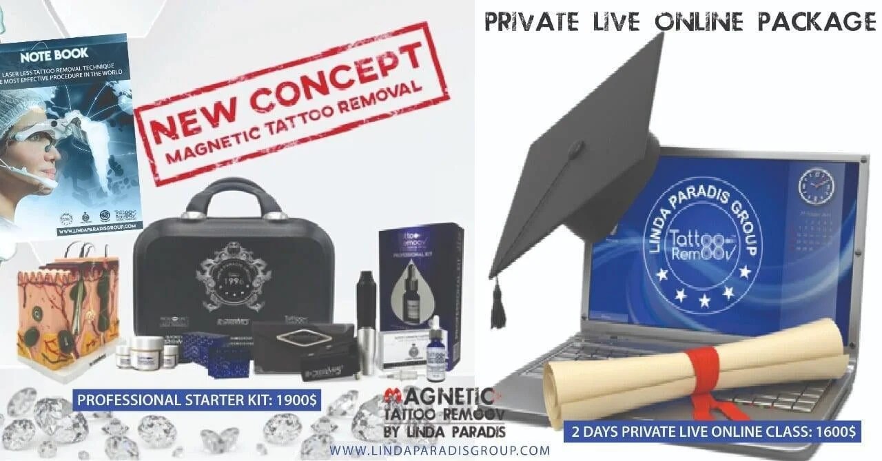 Since when EDermis Tattoo removal technique