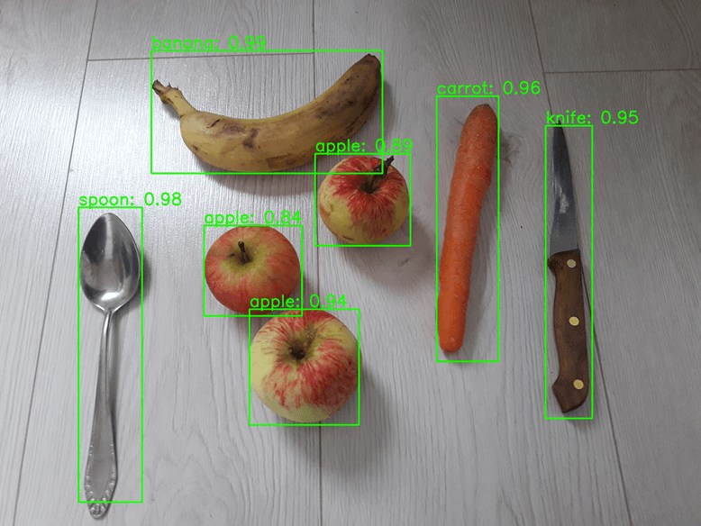 YOLOv4 Object Detection using OpenCV Lindevs