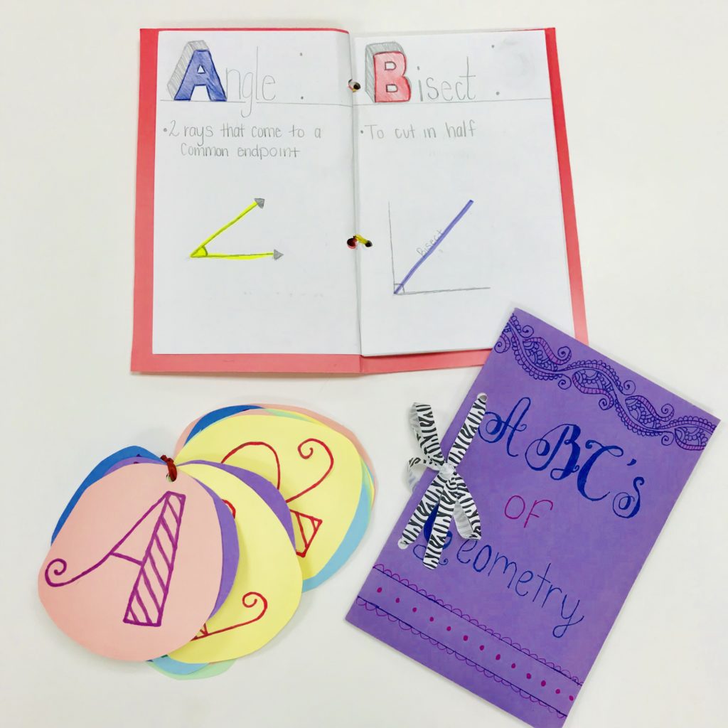 5 Geometry Projects for Middle and High School Lindsay Bowden