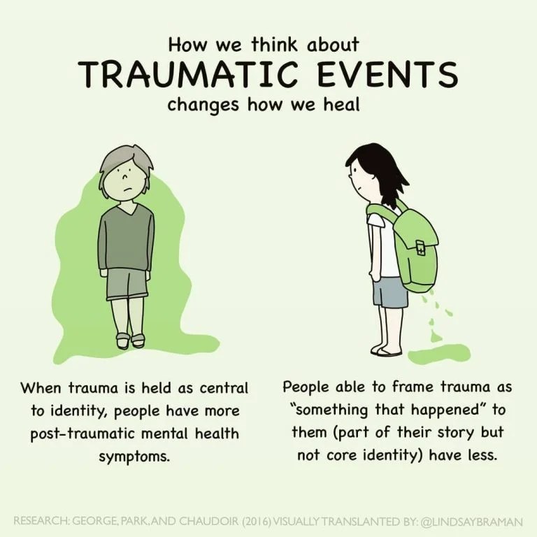 How we Give Language to Traumatic Events Changes how we Heal