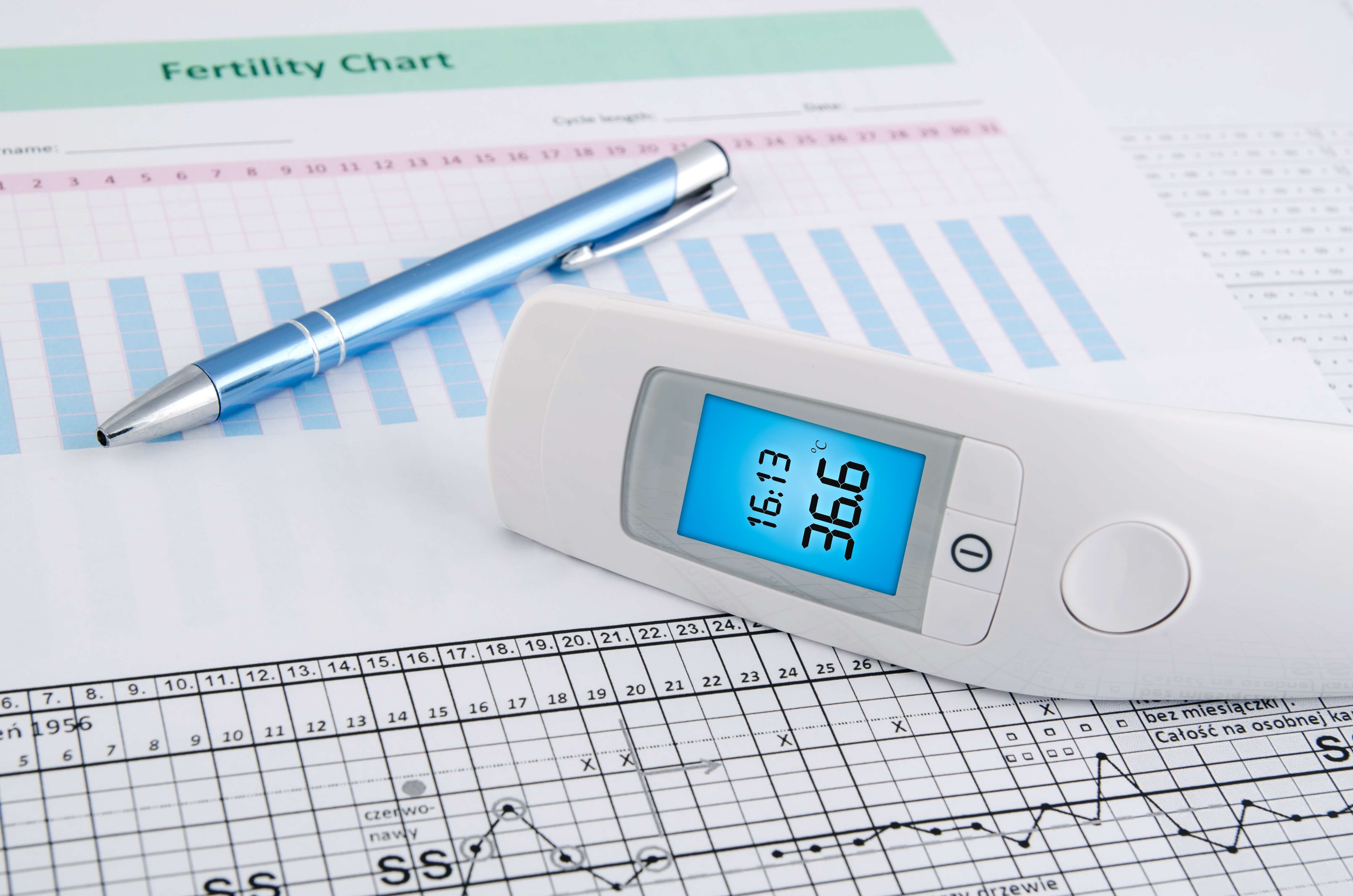 Monitoring Fertility with Basal Body Temperature Lindsey Elmore