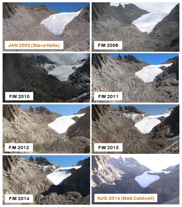 Photographs of Lewis Glacier change 20032014 Lindsey Nicholson