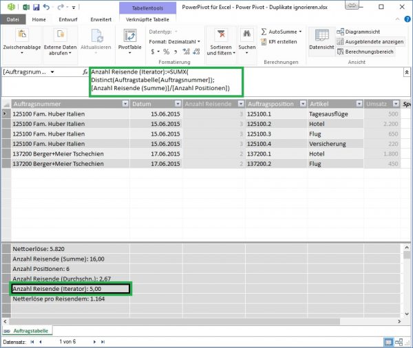 Power Pivot Duplikate in Measures mit SUMX neutralisieren Linearis