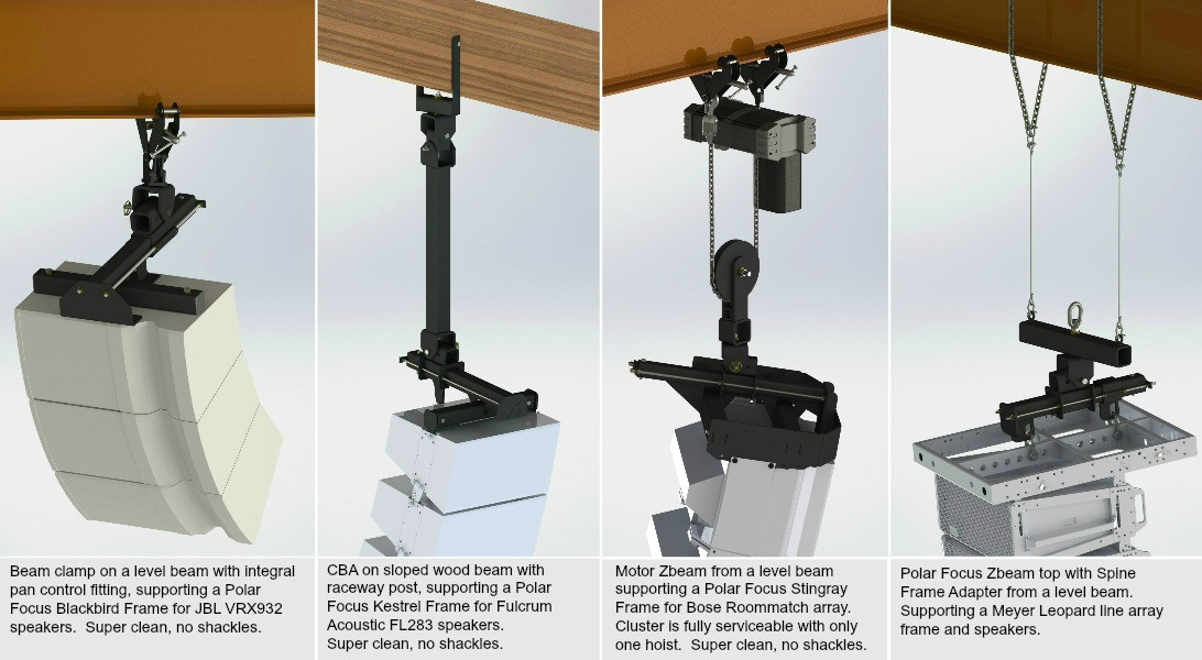 Ultimate Line Array Rigging Polar Focus Audio Rigging