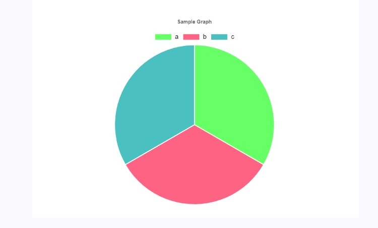 Free Pie Chart Maker