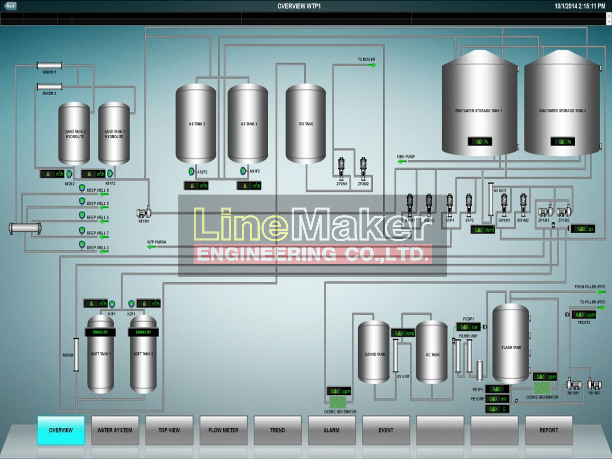 Electrical and Automation – LineMaker