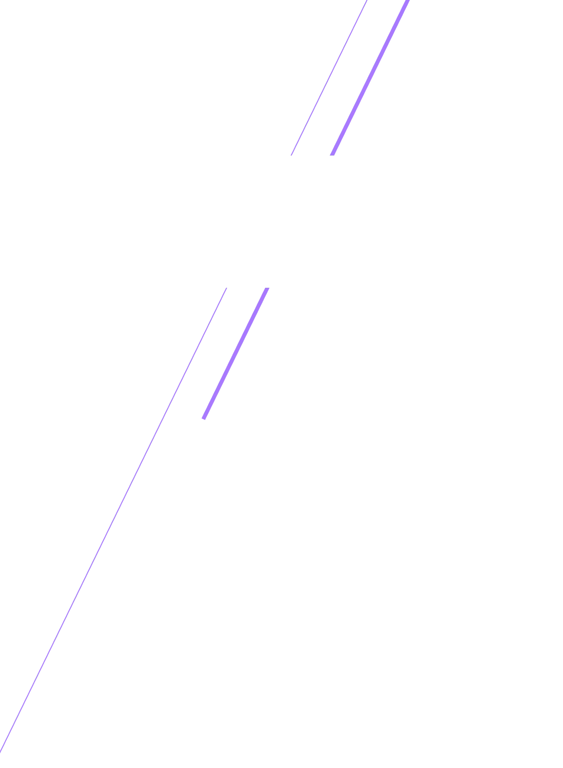 site & Graphic Design Looking to Build a site?