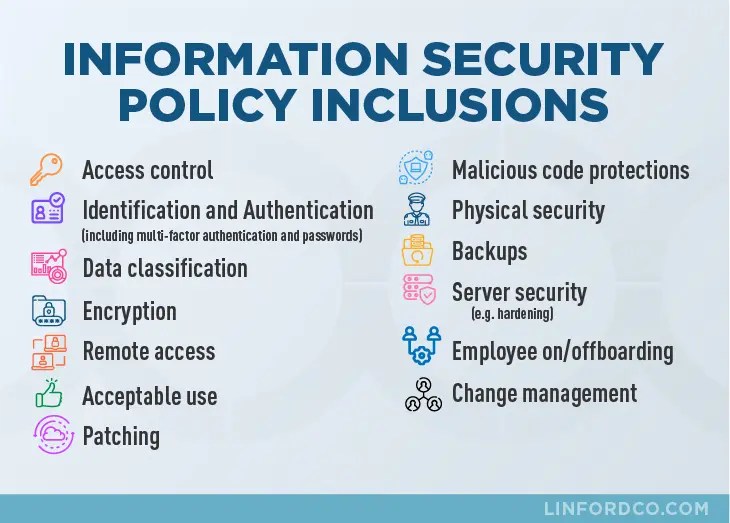 The Importance of A Company Information Security Policy(04)