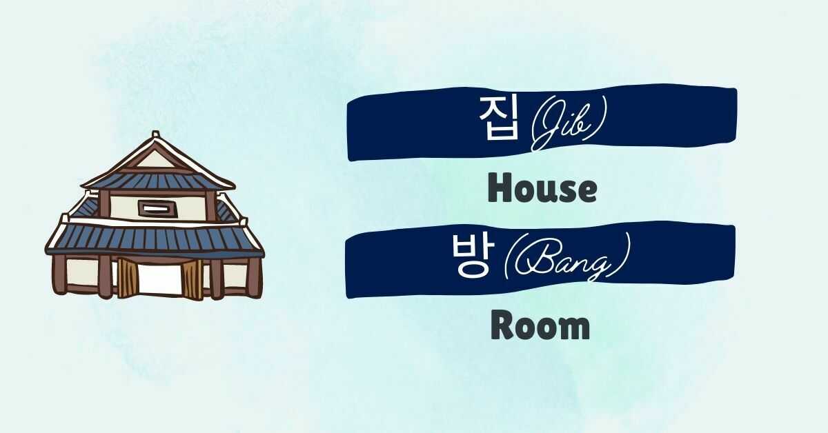 Best Place To Be 11 Korean Rooms In The House Ling App