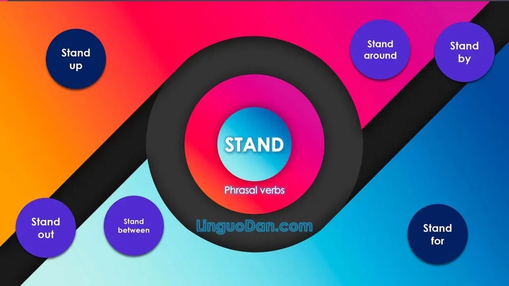 Understanding English Phrasal Verbs with ‘Stand’ LinguoDan