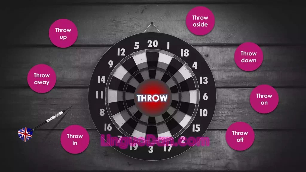 Phrasal verbs with “throw” LinguoDan