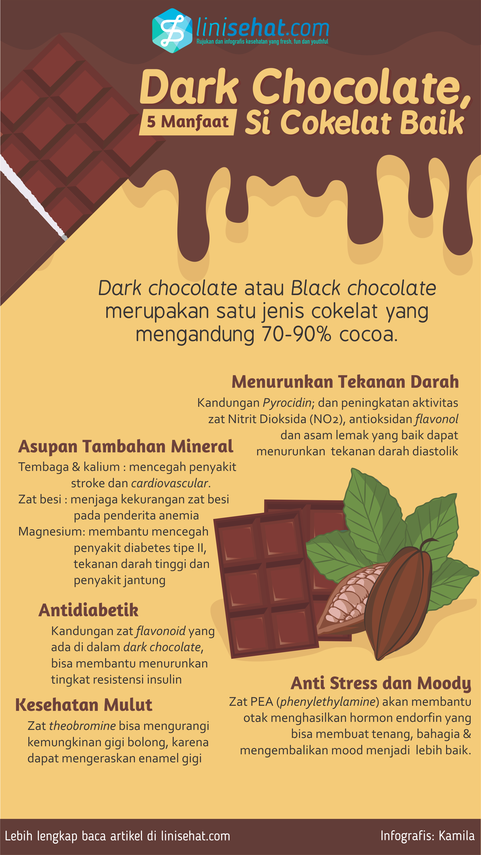 Dark Cokelat - Linisehat.com