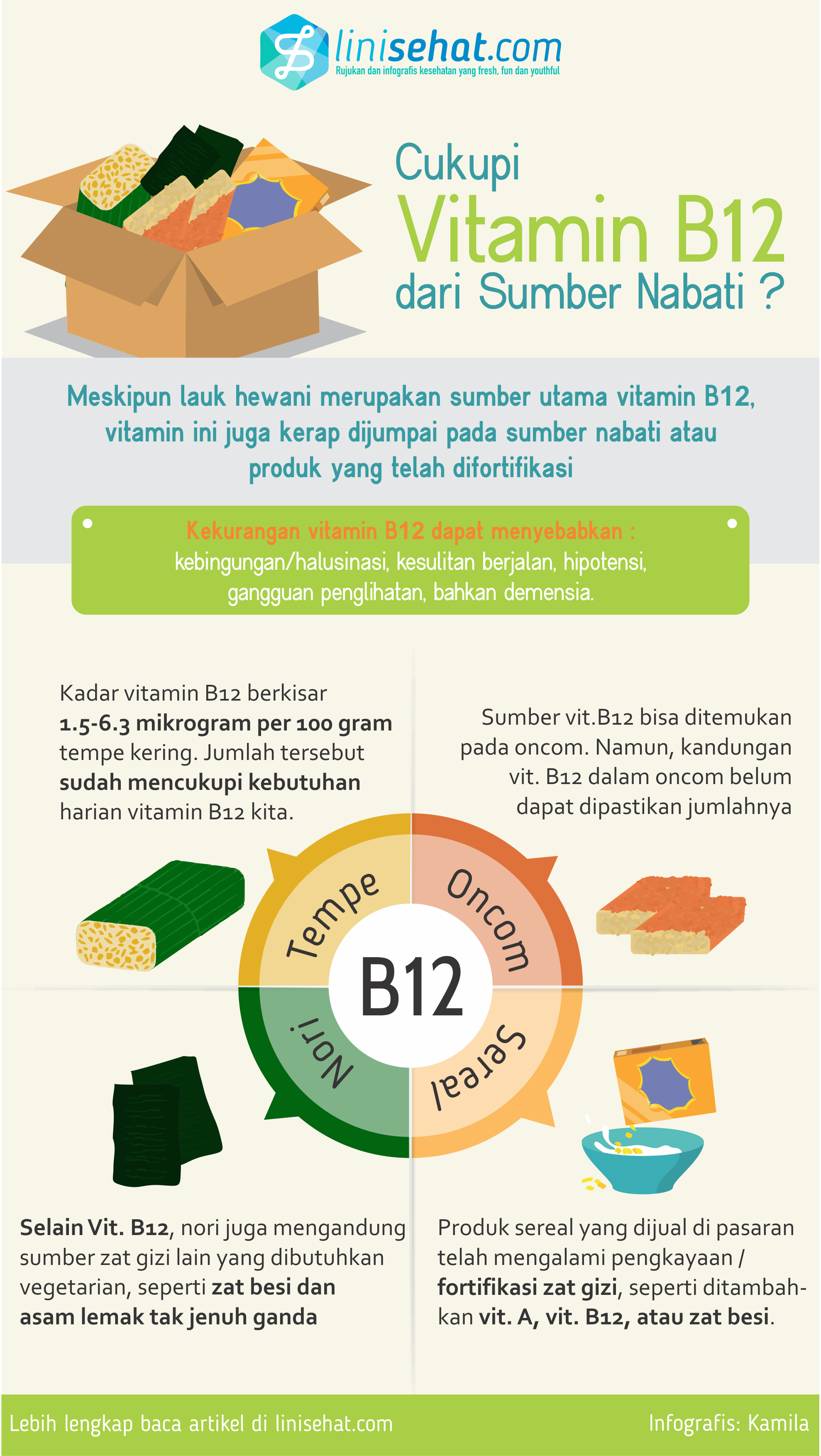 Cukupi Kebutuhan Vitamin B12 dari Sumber Nabati. Kenapa Ngga