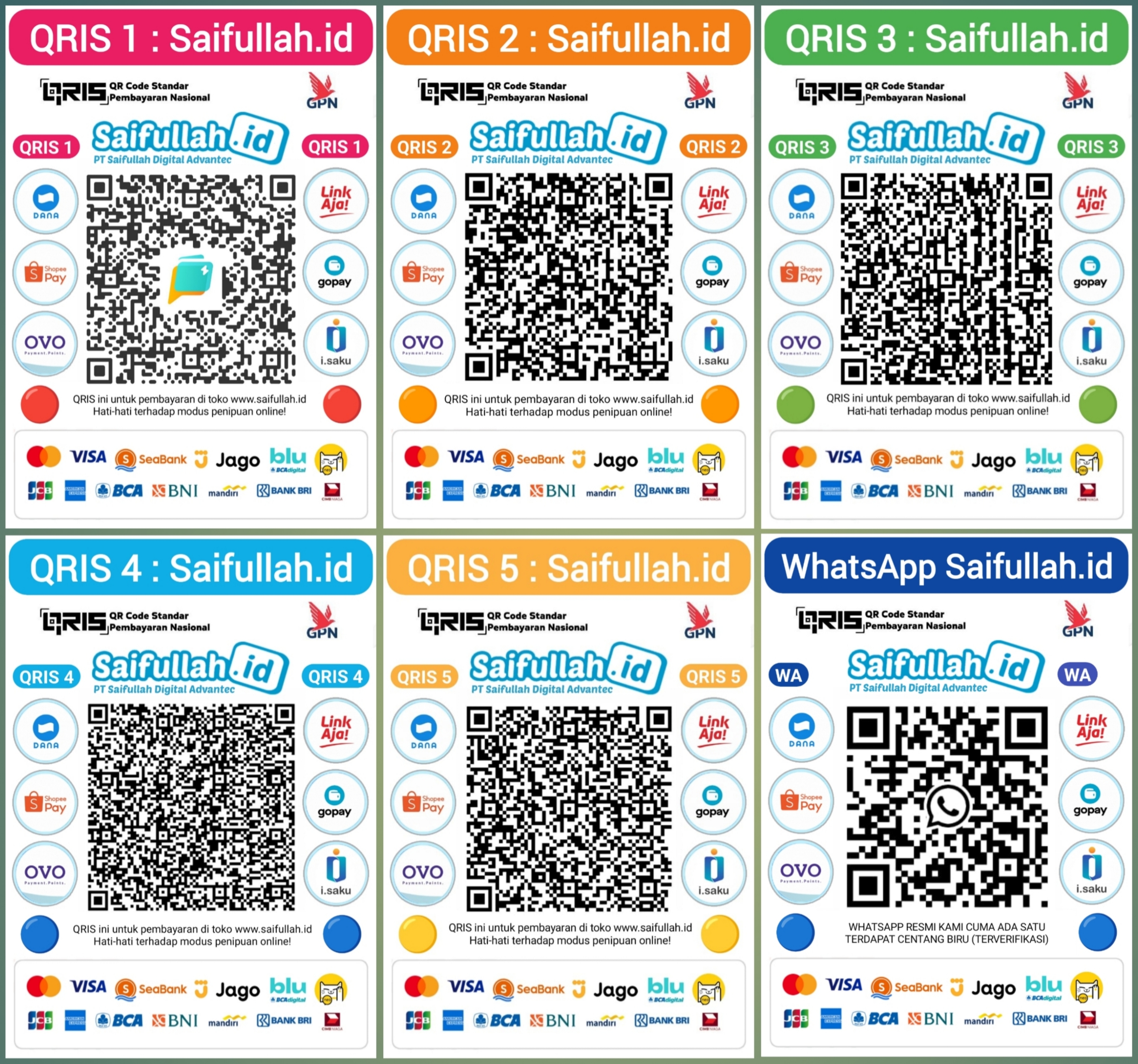 Pembahasan Soal Bahasa Inggris Kelas 10 Chapter 2 Task 2 Halaman 24 -  Saifullah.id