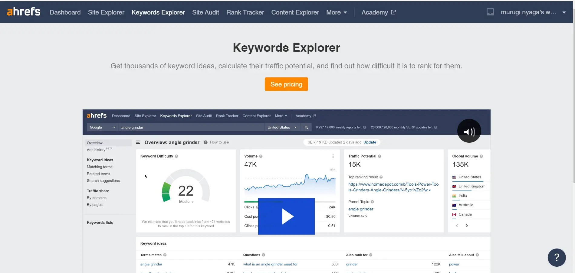 6 Best Google Keyword Planner Alternatives