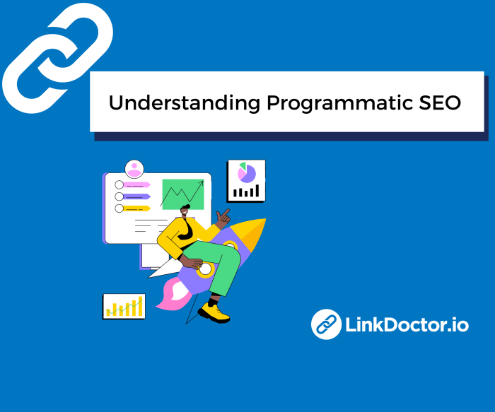Understanding Programmatic SEO What is programmatic seo