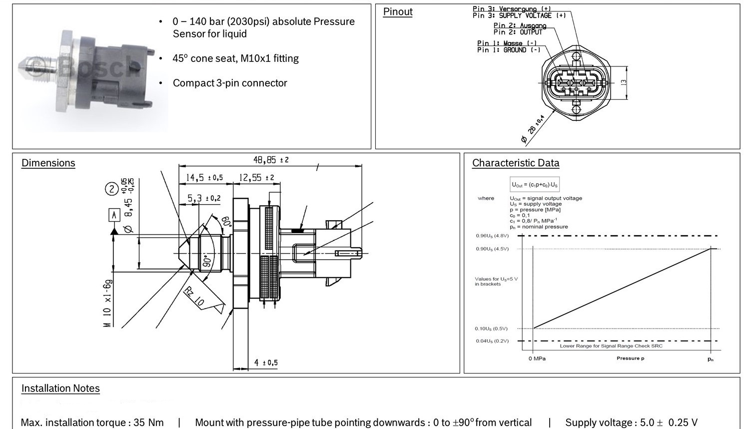 Link M10 140 Bar Pressure Sensor
