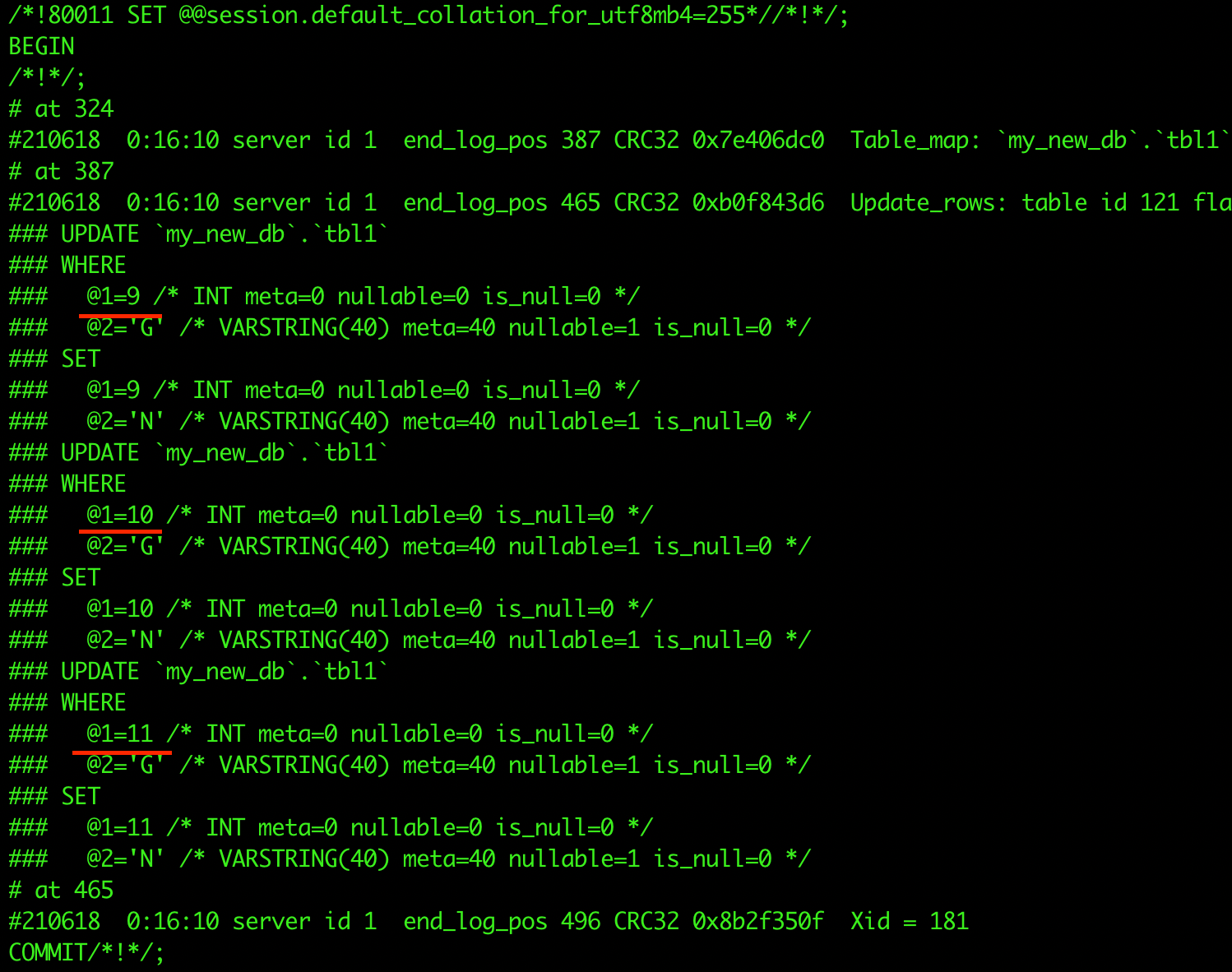 MySQL Replication School Of SRE