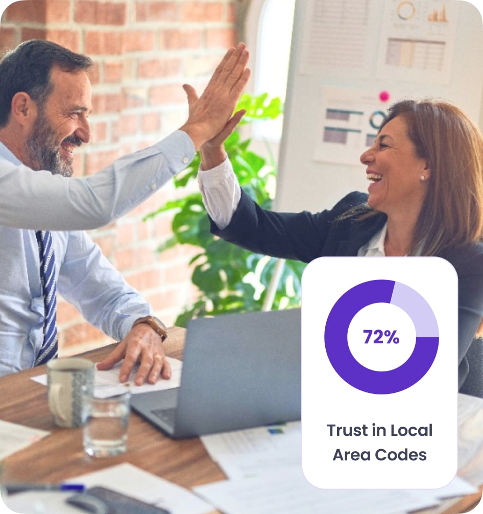 404 Area Code in Atlanta, GA Everything You Need to Know