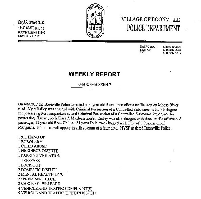 Boonville Police Weekly Activity Report April 02 08, 2017