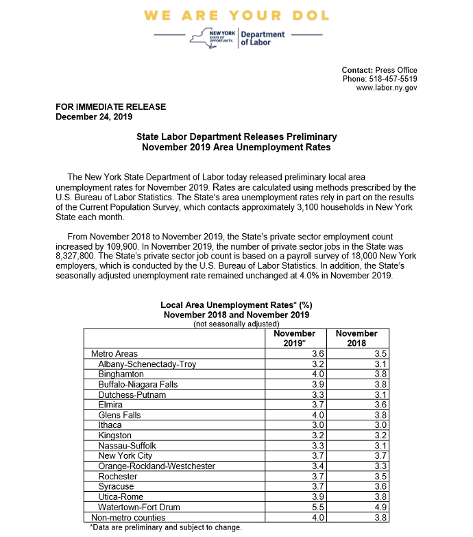 NYS Department of Labor Releases Preliminary Unemployment Data for November