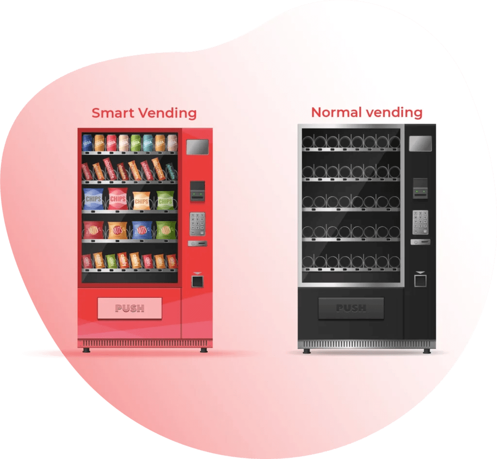 Vending Machine Problems How to Get Away