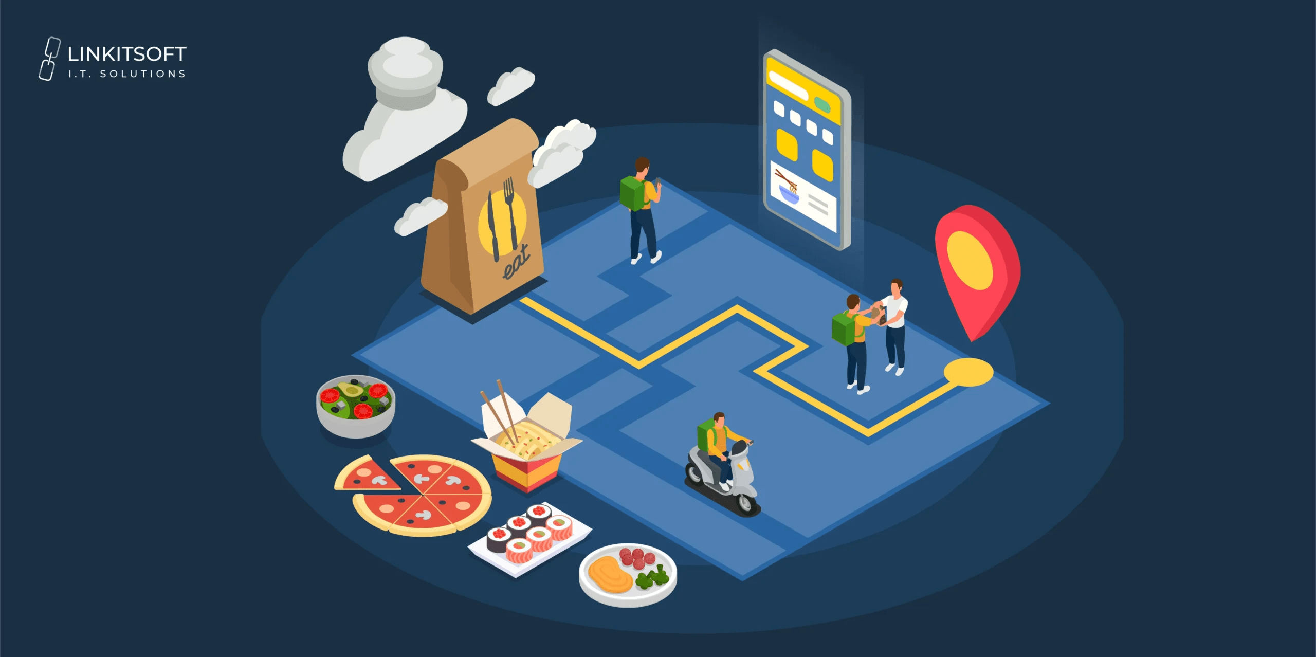 Food Delivery App Development Like DoorDash